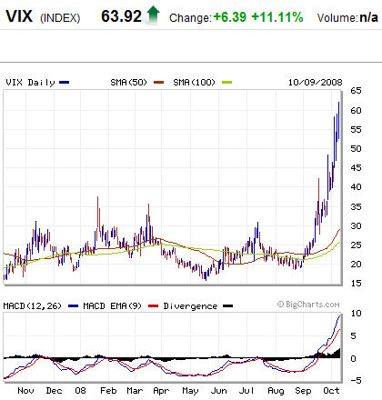 Die Bullen scharren gar nicht mit den Hufen, 191615