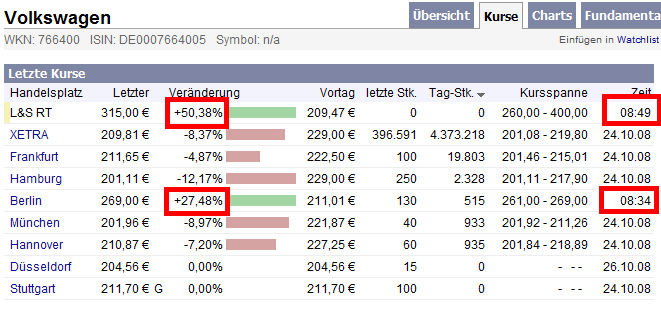 Hart aber Fair ! 195307