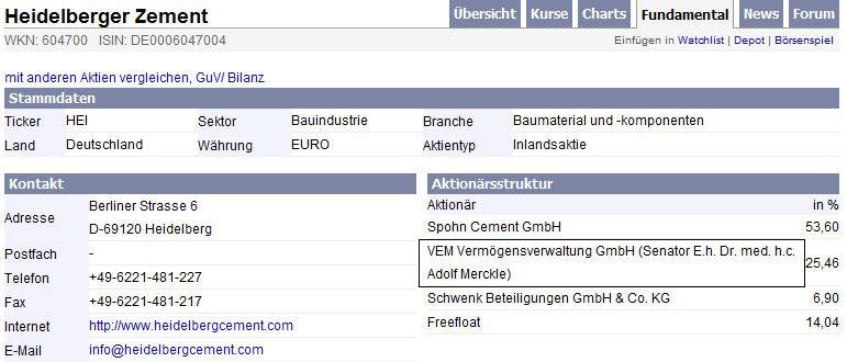 Hart aber Fair ! 200217