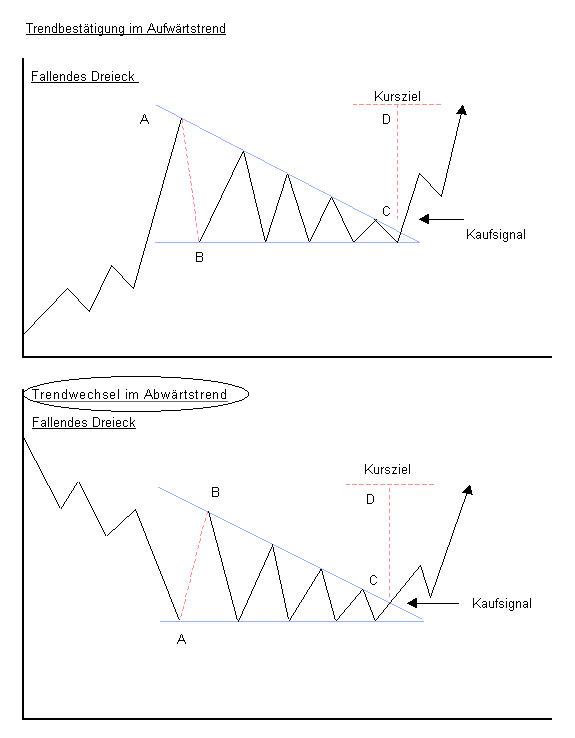 Hart aber Fair ! 202353