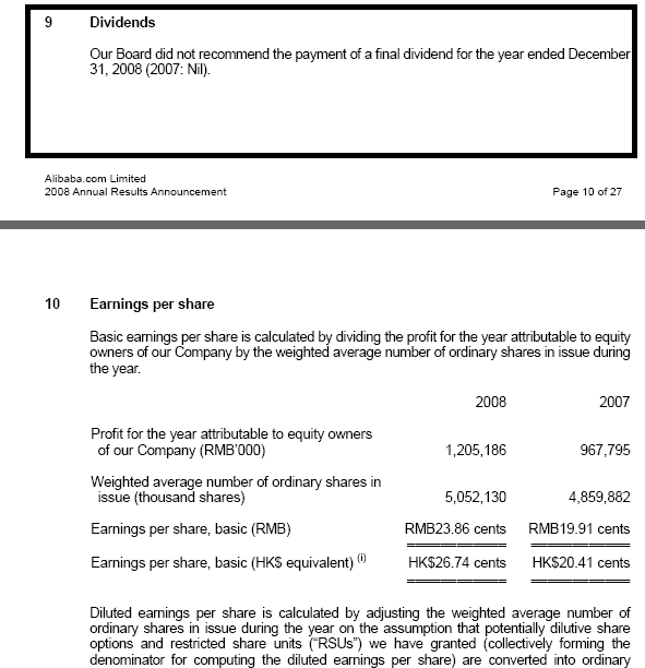 Alibaba.com - wie wird der Jahresverlauf sein? 227797