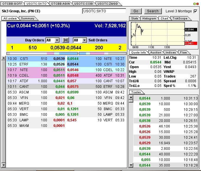 SK3 Kauft Medical Marihuana Company mit 12,5mio$ 597596