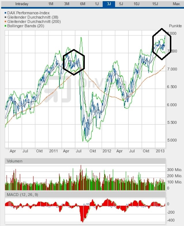 QV ultimate (unlimited) 586078