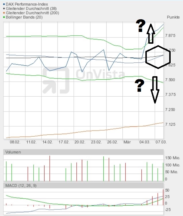 QV ultimate (unlimited) 586079