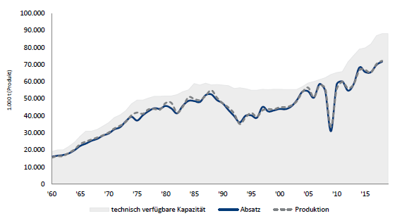 K+S wird unterschätzt 1190592