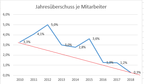 K+S wird unterschätzt 1200336