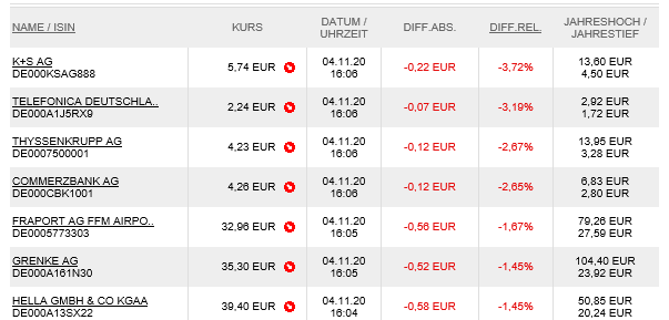 K+S wird unterschätzt 1210957