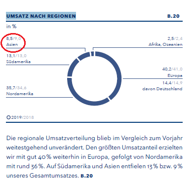 K+S wird unterschätzt 1213649