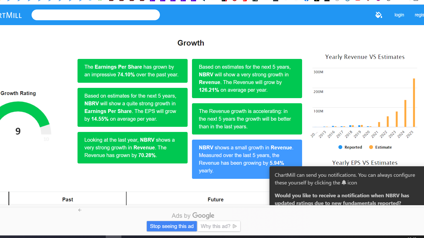 Nabriva nach Zuslassung vor Wende? 1280508