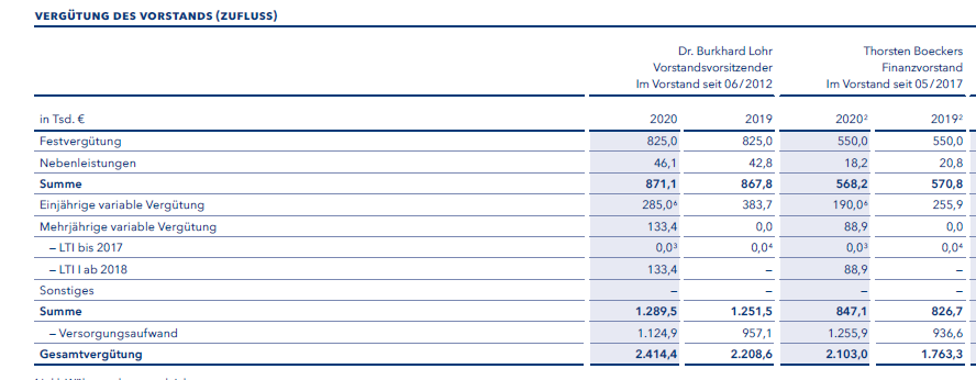 K+S wird unterschätzt 1241529