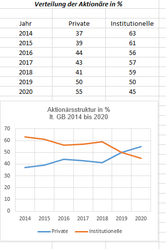 K+S wird unterschätzt 1242248