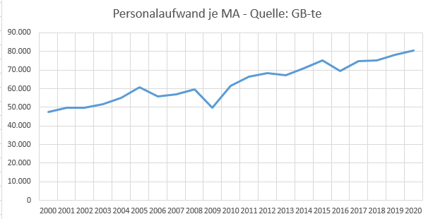K+S wird unterschätzt 1248617