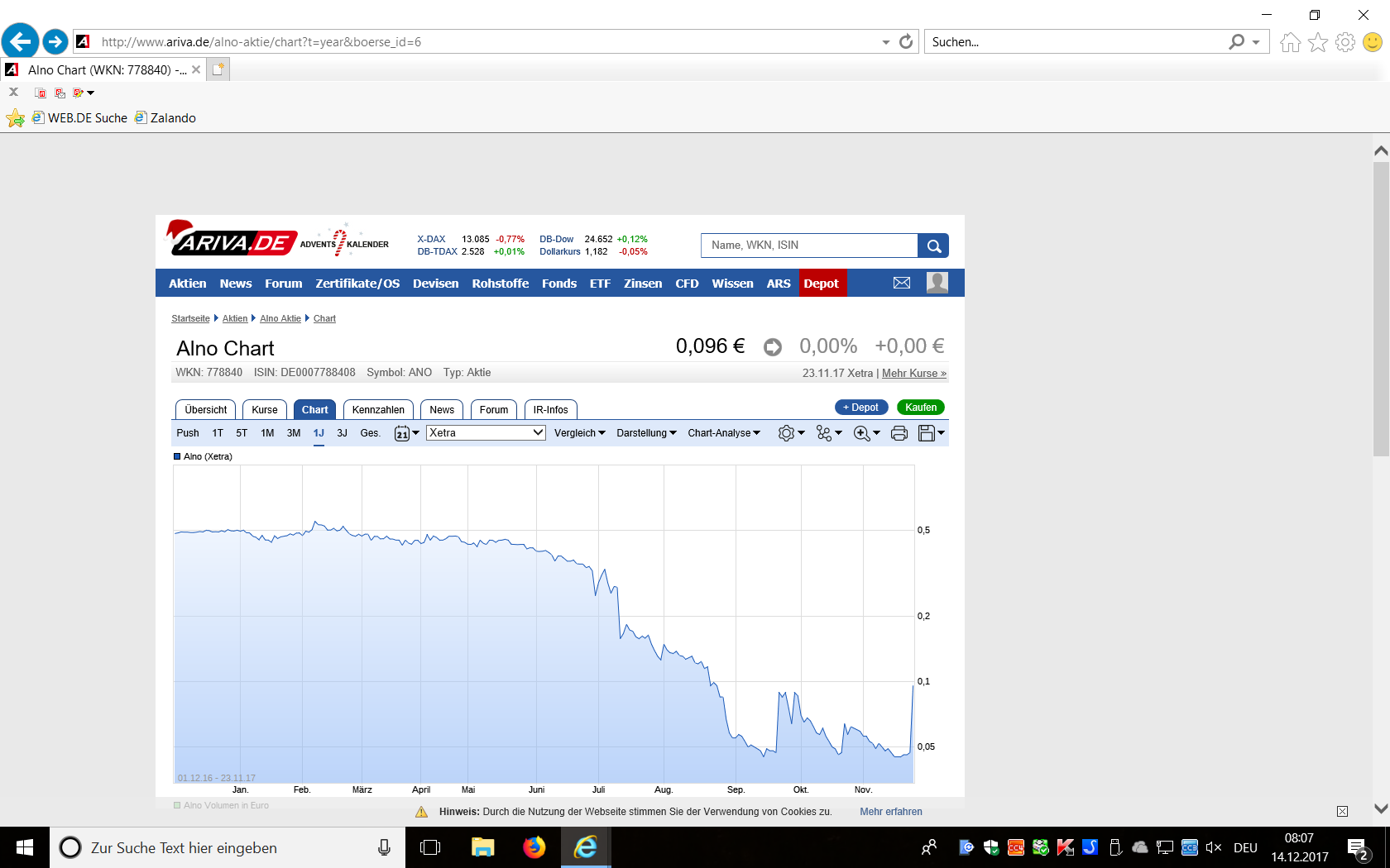 ALNO AG ist wieder schuldenfrei 1029805