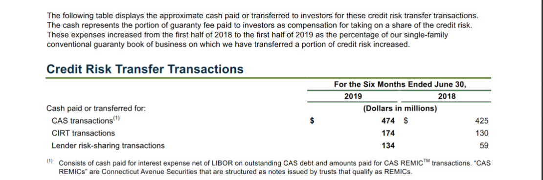 Potential ohne ENDE? 1137259