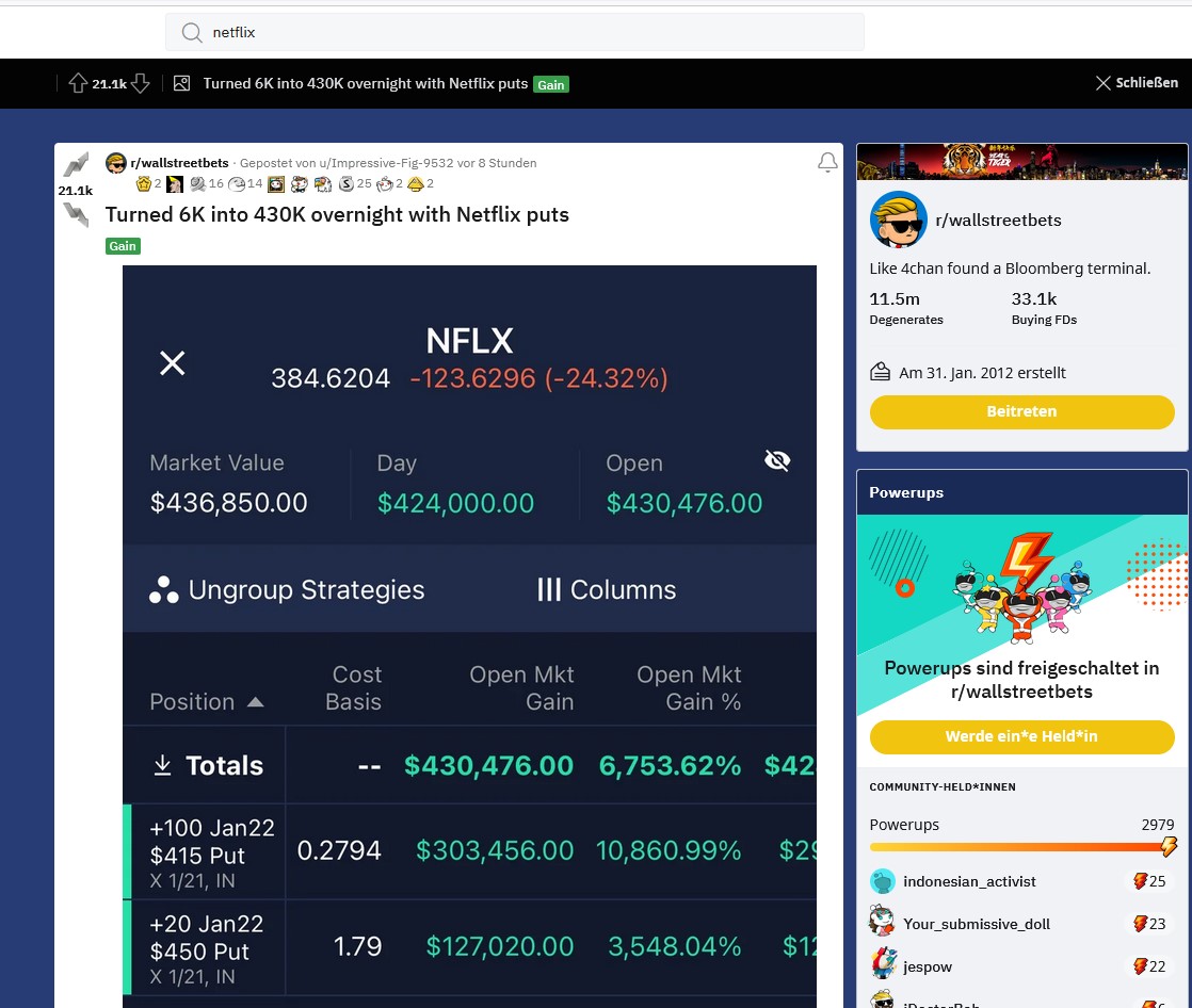 Börse ein Haifischbecken: Trade was du siehst 1295327