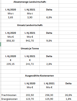 K+S wird unterschätzt 1282728