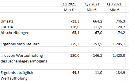 K+S wird unterschätzt 1283524