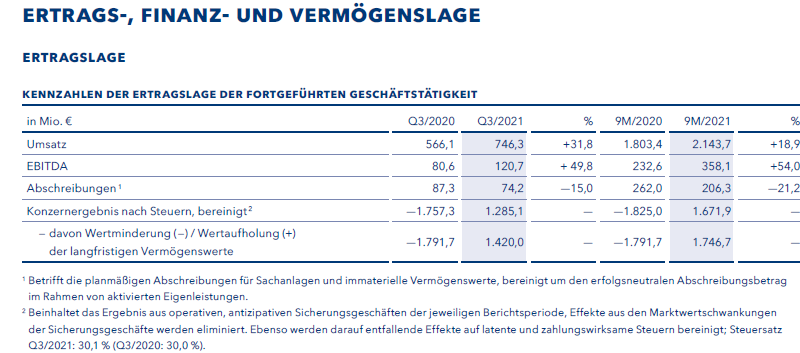 K+S wird unterschätzt 1283540