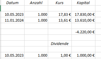 K+S wird unterschätzt 1407053