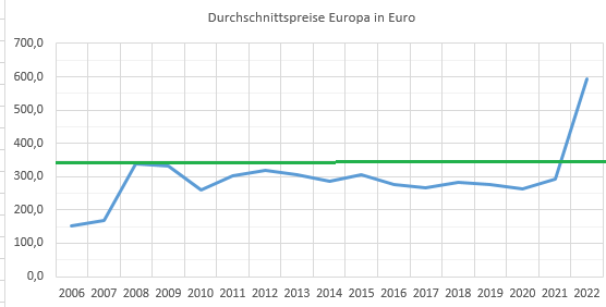 K+S wird unterschätzt 1414435