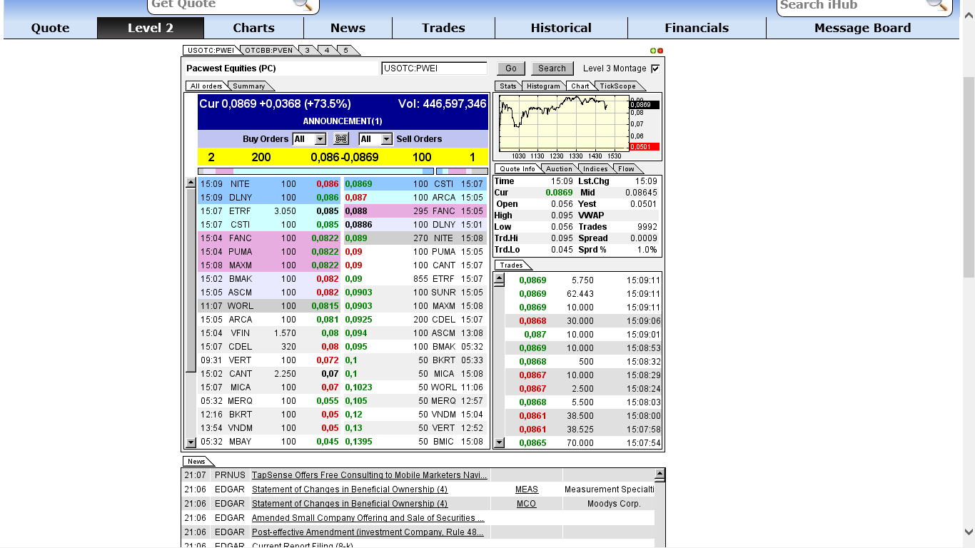 Neue Aps Rakete PWEI 643763