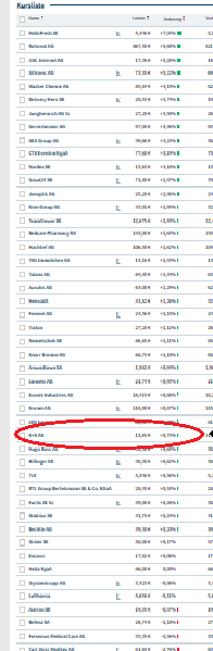 K+S wird unterschätzt 1441957