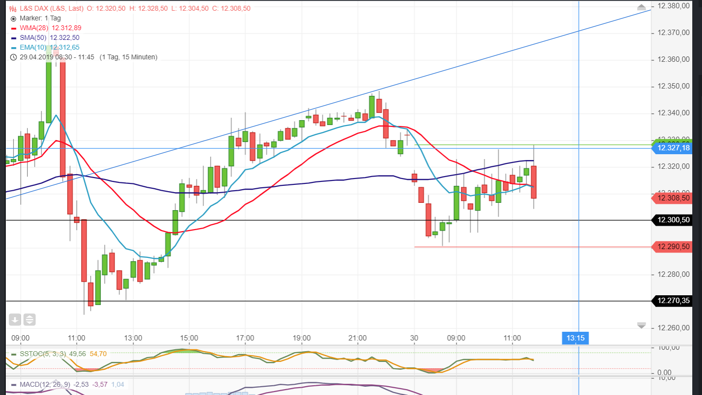 Krofitime Trading 1109641