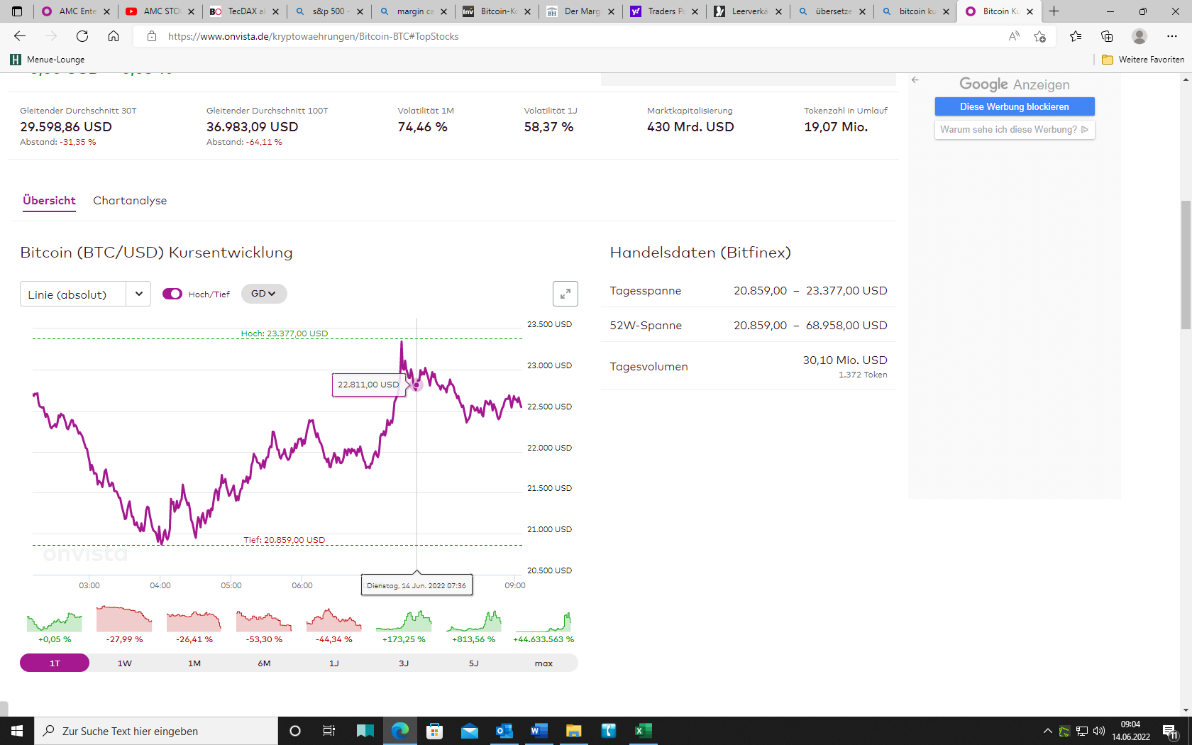 AMC Entertainment Holdings 2.0 - Todamoon?!? 1319242
