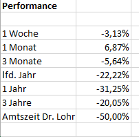 K+S wird unterschätzt 1450649