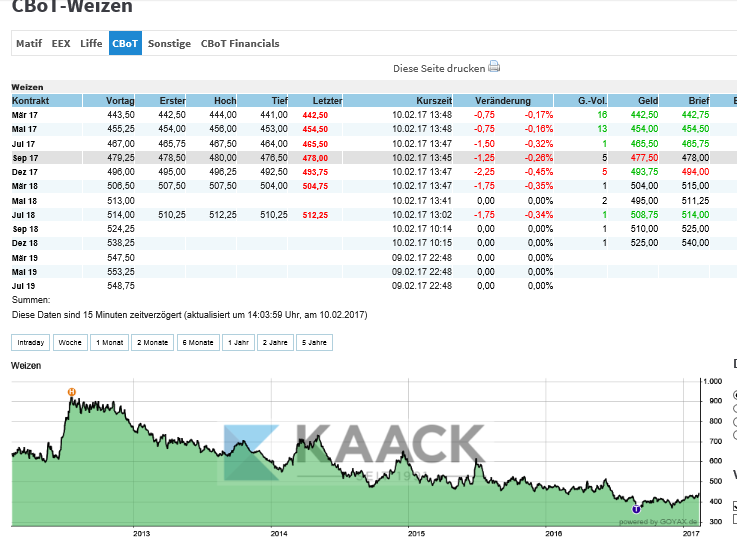 K+S wird unterschätzt 970646