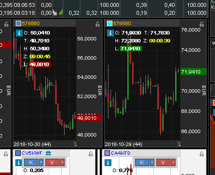 Fresenius heißt Europa Willkommen. 1084973