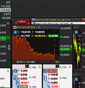 K+S wird unterschätzt 1085044