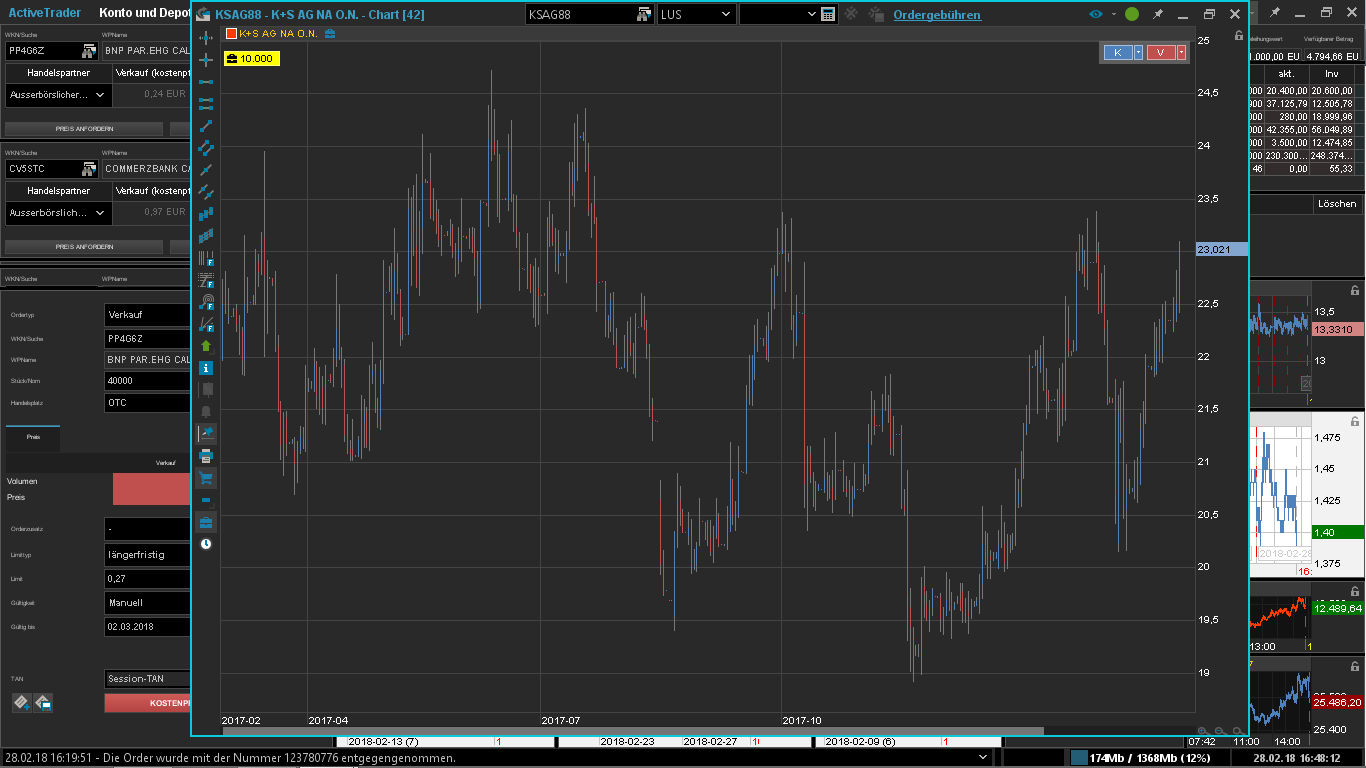K+S wird unterschätzt 1042984