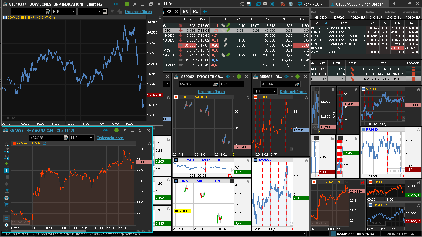 K+S wird unterschätzt 1042993