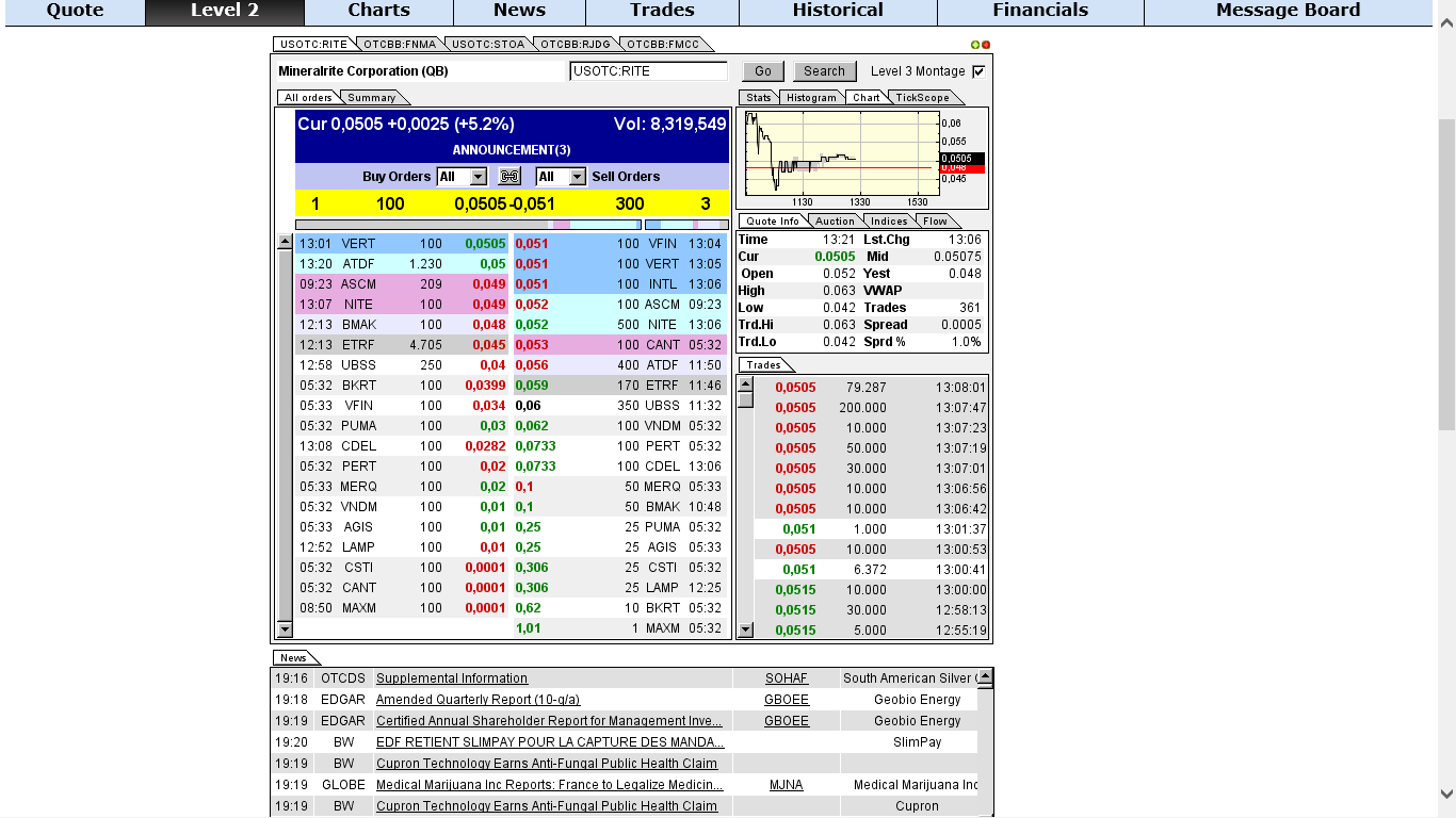 RITE die Rakete startet 614265