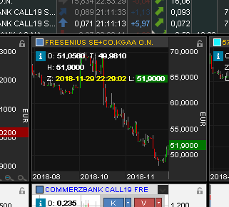 Fresenius heißt Europa Willkommen. 1085338