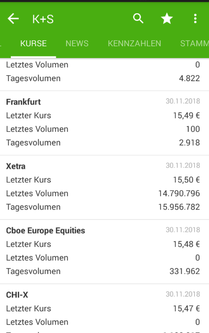 K+S wird unterschätzt 1085548