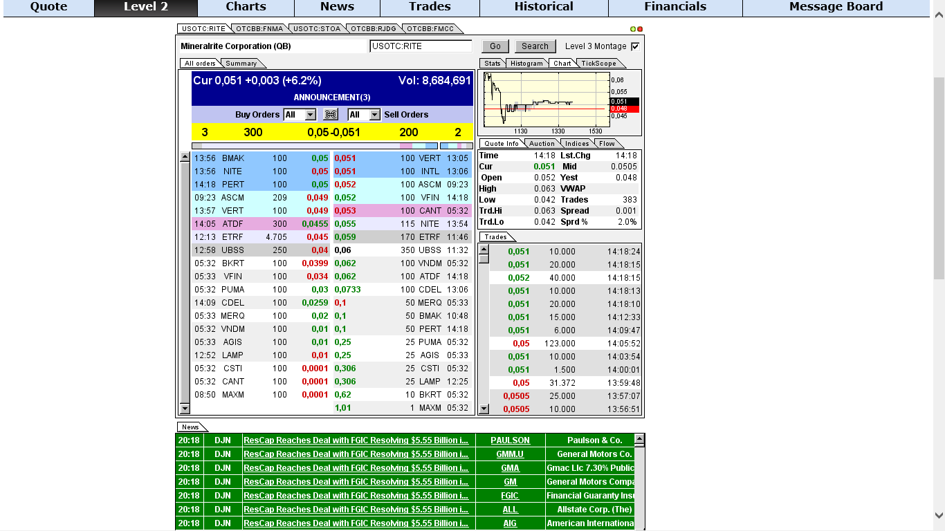 RITE die Rakete startet 614290