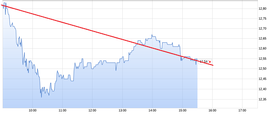 K+S wird unterschätzt 1506973