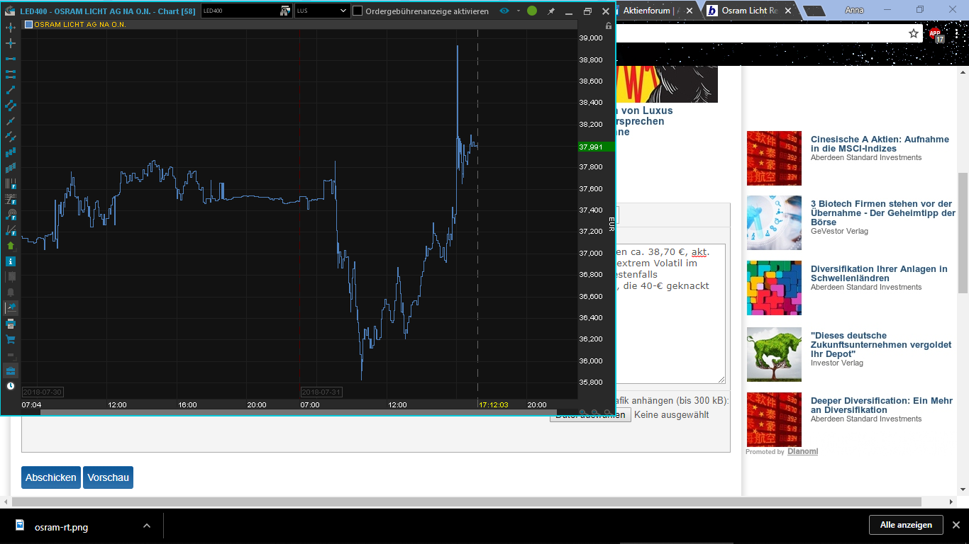Osram Licht (WKN: LED400) 1067387