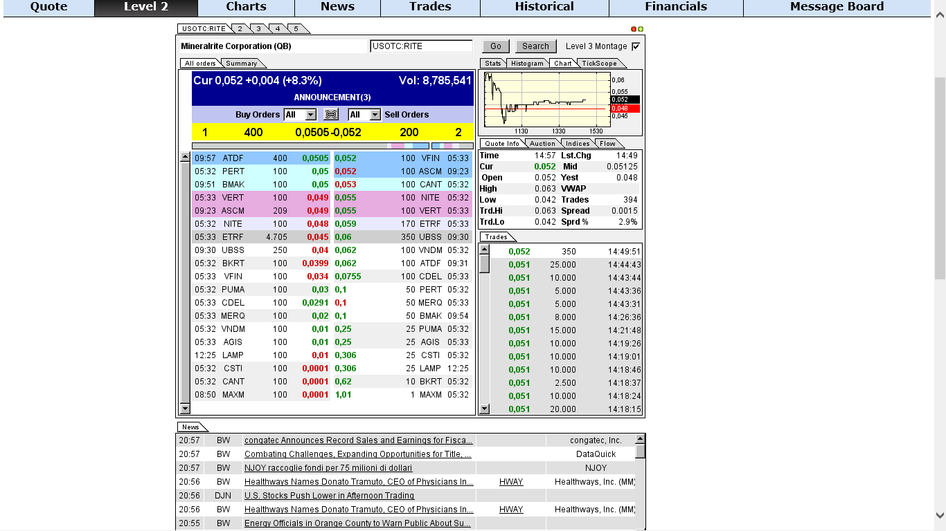RITE die Rakete startet 614312