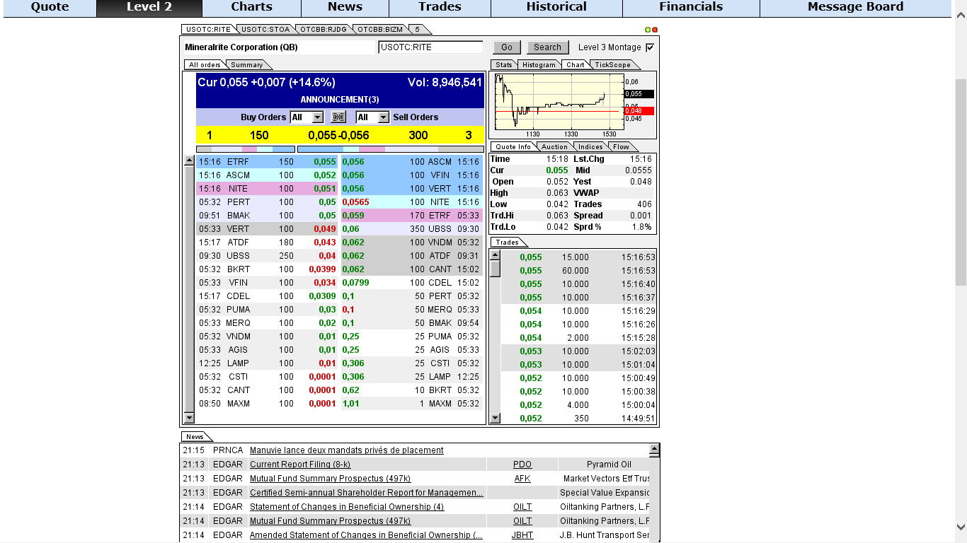 RITE die Rakete startet 614330