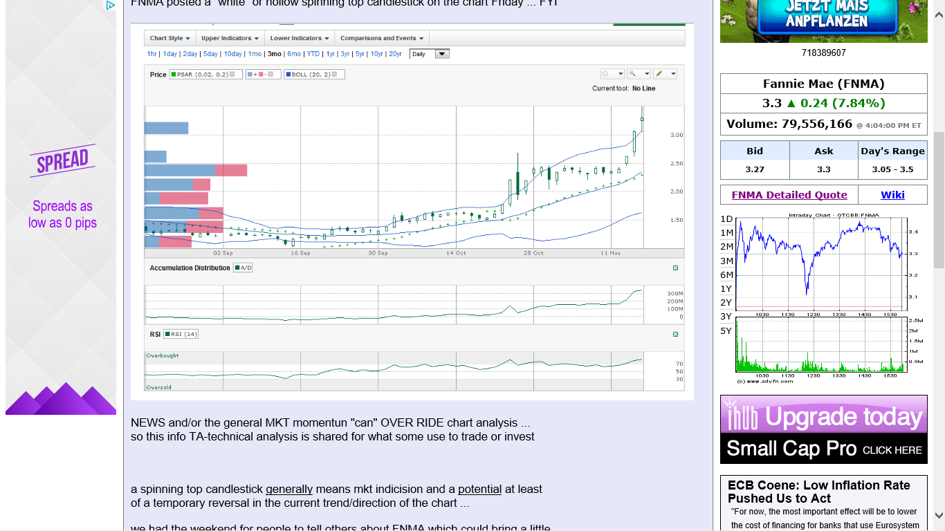 Potential ohne ENDE? 665215