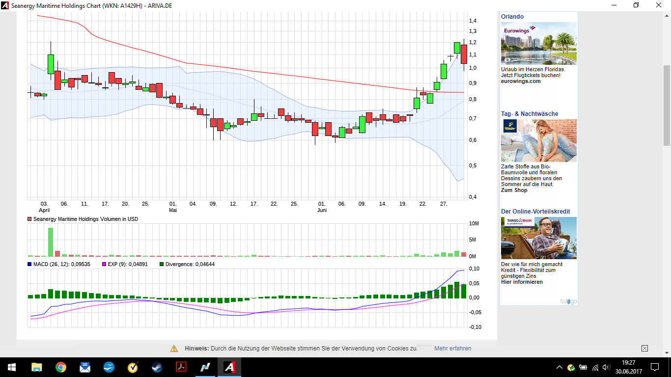 SHIP - golden cross on its way! 998867