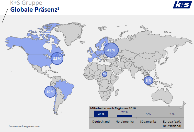 K+S wird unterschätzt 1035244