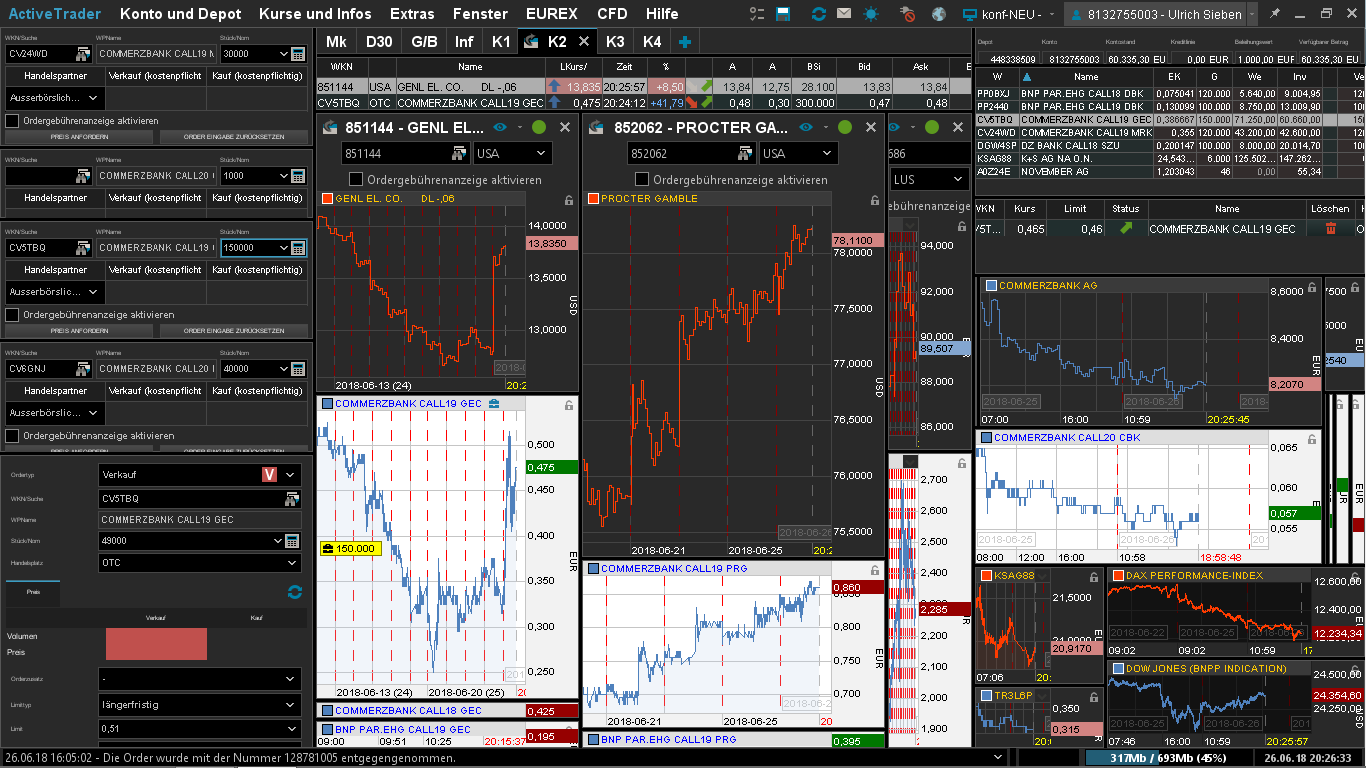 General Electric Company 2018 mit Chancen 1061673