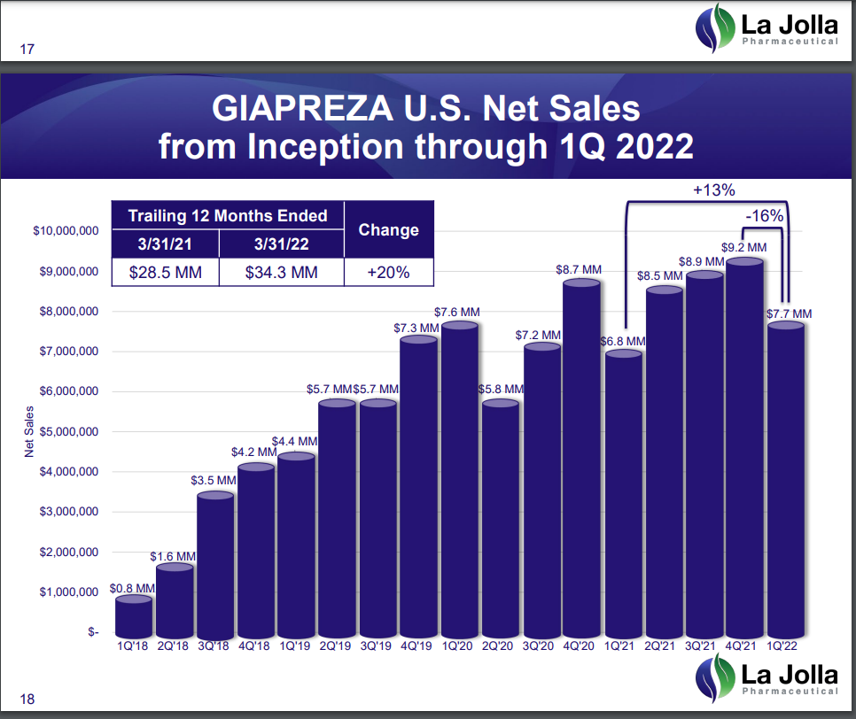 Paion: Daten / Fakten / Nachrichten / Meinungen 1327444