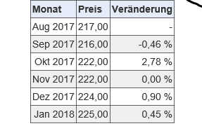K+S wird unterschätzt 1043599