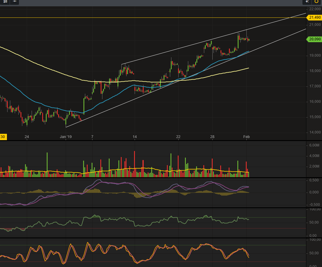 iQIYI Inc. - The better than Netflix? 1094427