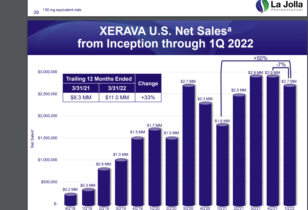 Paion: Daten / Fakten / Nachrichten / Meinungen 1370001